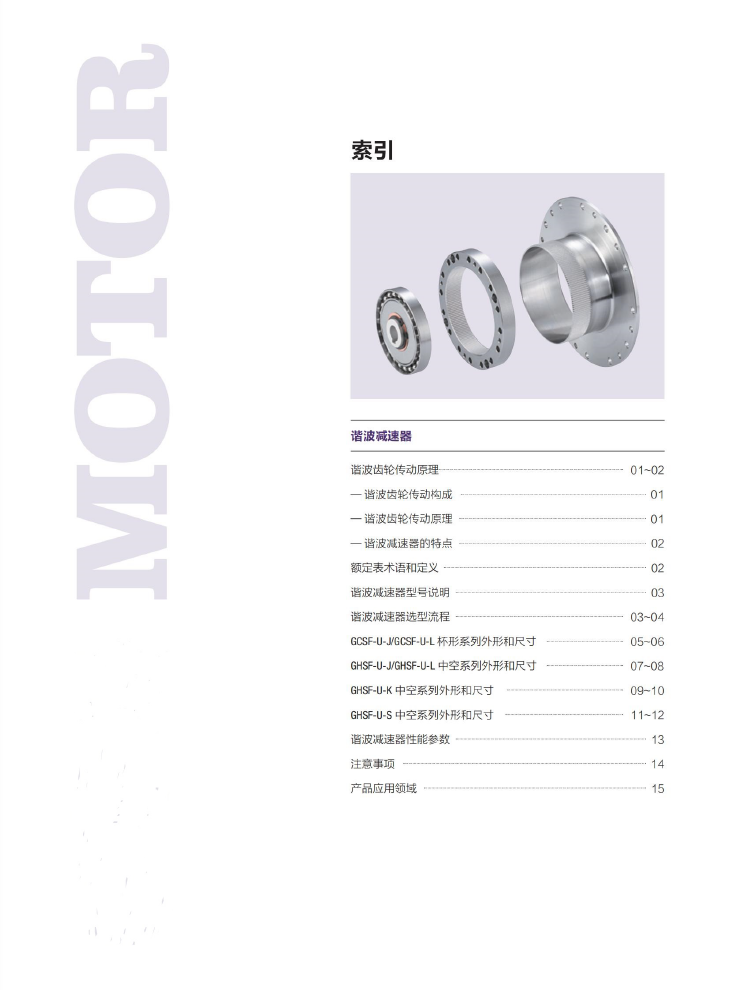諧波詳情1